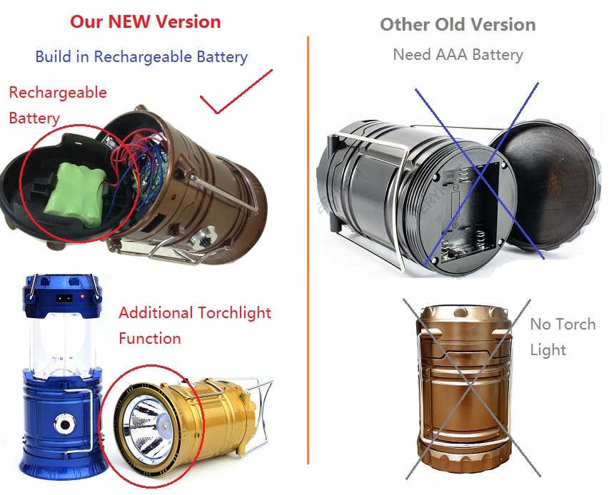 All in 1 Solar 6 LED Rechargeable Outdoor Camping Hiking Emergency Folding Lantern Tent Light Lamp