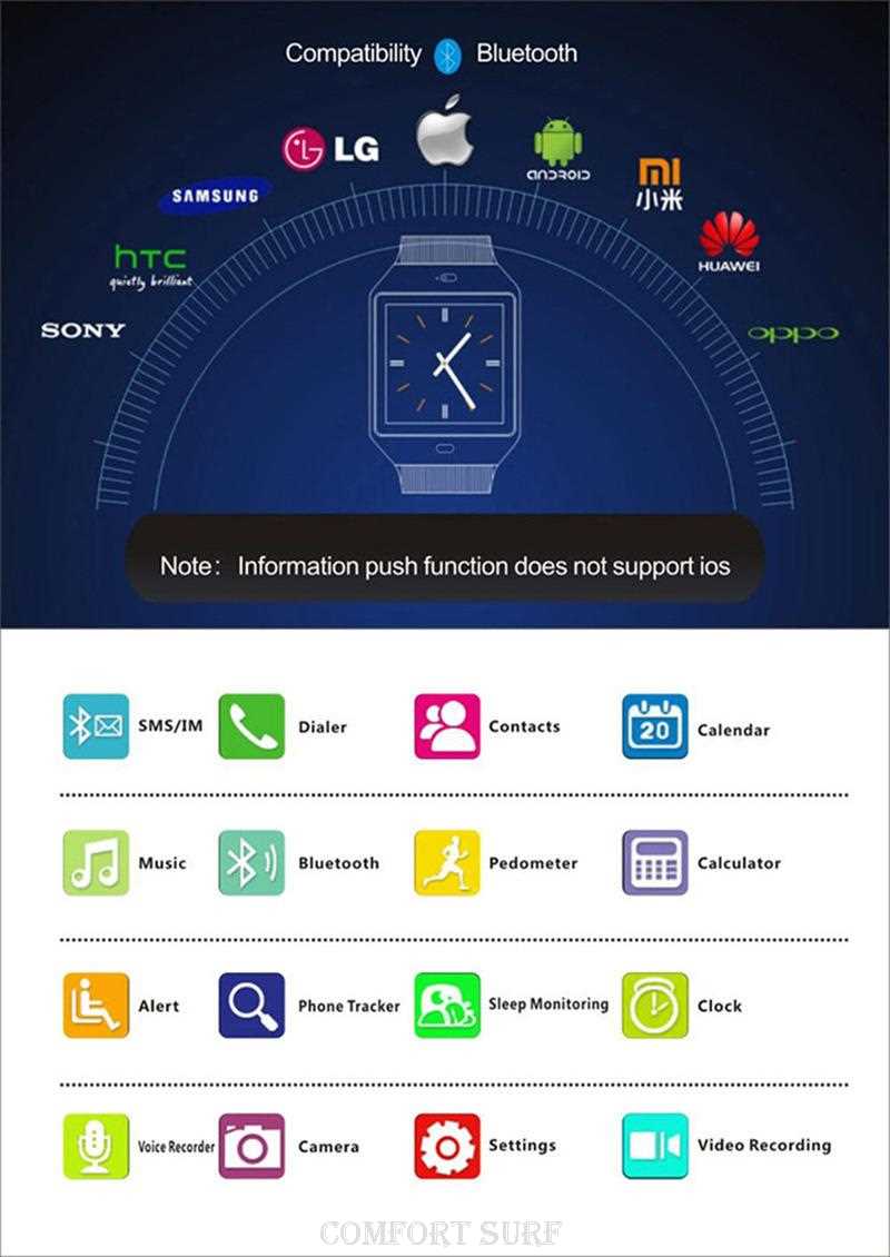 DZ09 Real TouchScreen Smart Watch Mobile Phone (Support Sim Card + Expandable Memory + 2M Camera + Bluetooth) 1.56 inch Smart watch For ANDROID iPhone