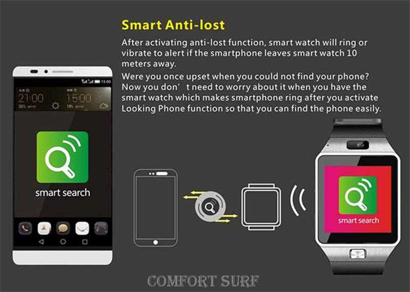 DZ09 Real TouchScreen Smart Watch Mobile Phone (Support Sim Card + Expandable Memory + 2M Camera + Bluetooth) 1.56 inch Smart watch For ANDROID iPhone