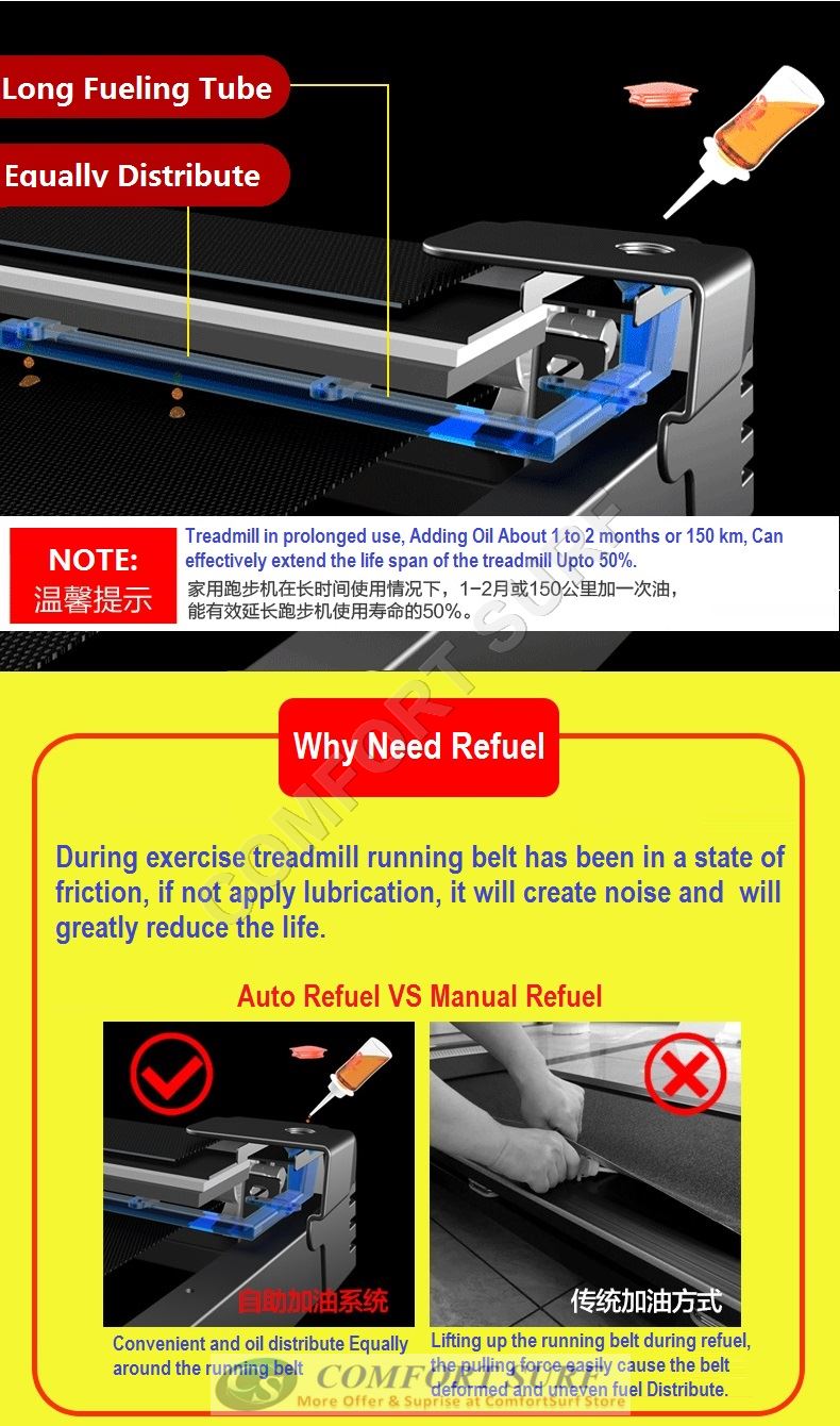 NEW 3.0HP AD818 Treadmill 7inch Color LCD Display / Electric Incline Decline Home Fitness Gym Running Walking Equipment NEW 3.0HP AD818 Treadmill 7inch Color LCD Display / Electric Incline Decline Home Fitness Gym Running Walking Equipment