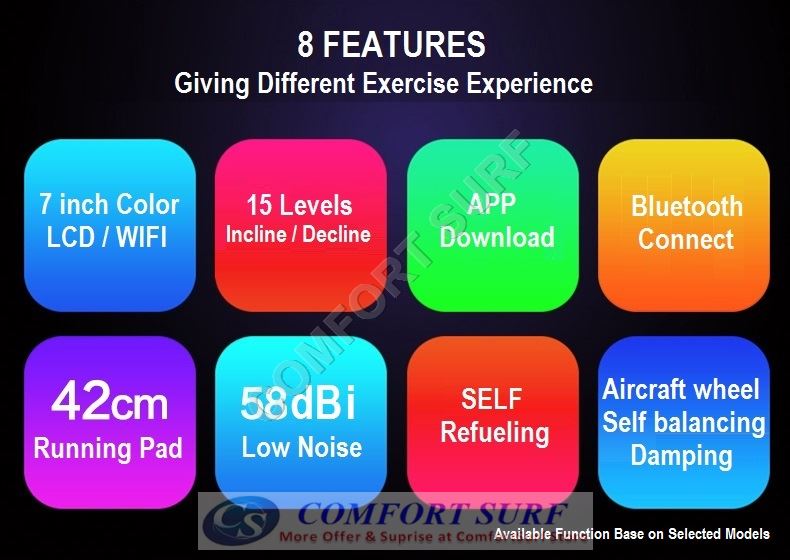 NEW 3.0HP AD818 Treadmill 7inch Color LCD Display / Electric Incline Decline Home Fitness Gym Running Walking Equipment NEW 3.0HP AD818 Treadmill 7inch Color LCD Display / Electric Incline Decline Home Fitness Gym Running Walking Equipment