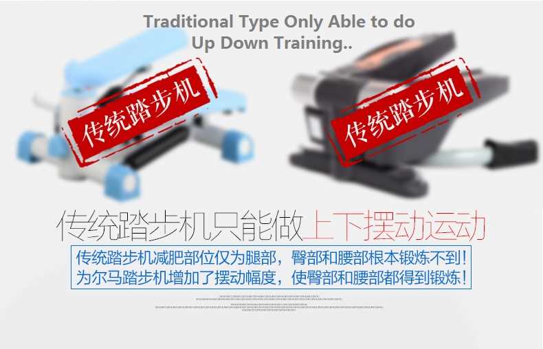 Upgraded Twister swing stepper with handle, LCD counter, resistance hydraulic, Updown Left Right Swing quicker Slimming burning fat then jogging excercise