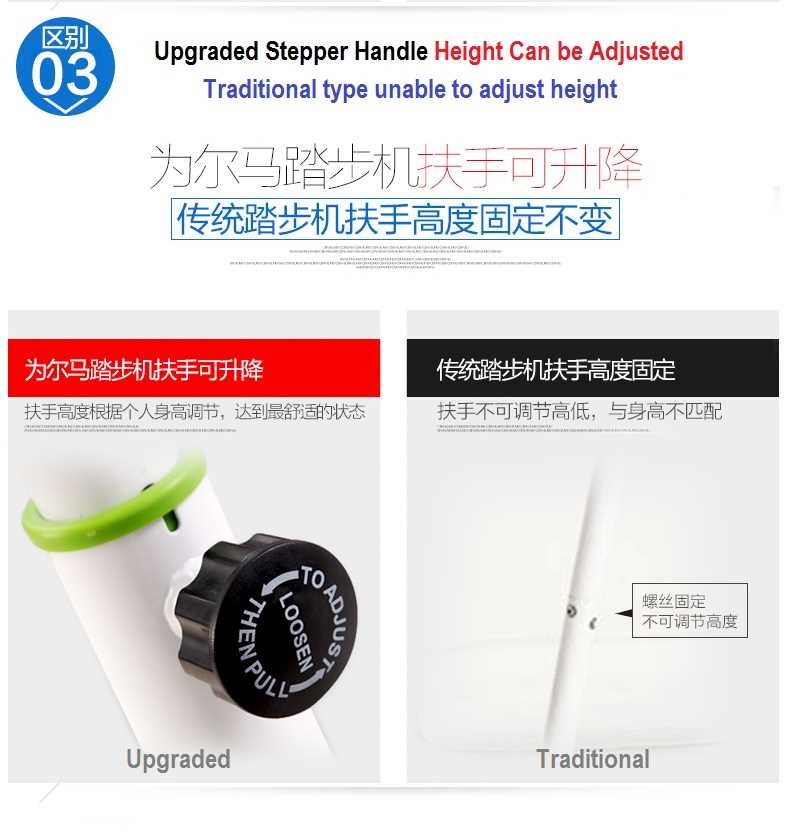 Upgraded Twister swing stepper with handle, LCD counter, resistance hydraulic, Updown Left Right Swing quicker Slimming burning fat then jogging excercise