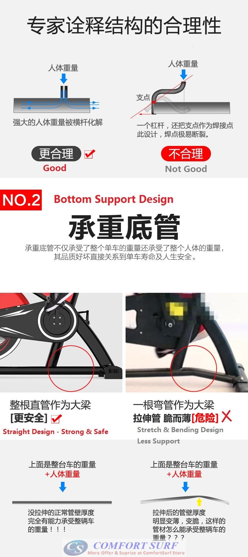 QMK-1688 Home Gym / Fitness Equipment Spinning Bicycle / Cycling Exercise Bike