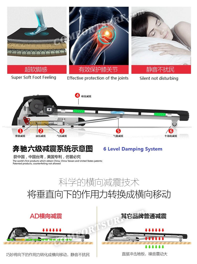 Genuine 3.0HP SuperHorse Multifunction Treadmill AD-A918 Home Fitness Gym Running Walking Equipment