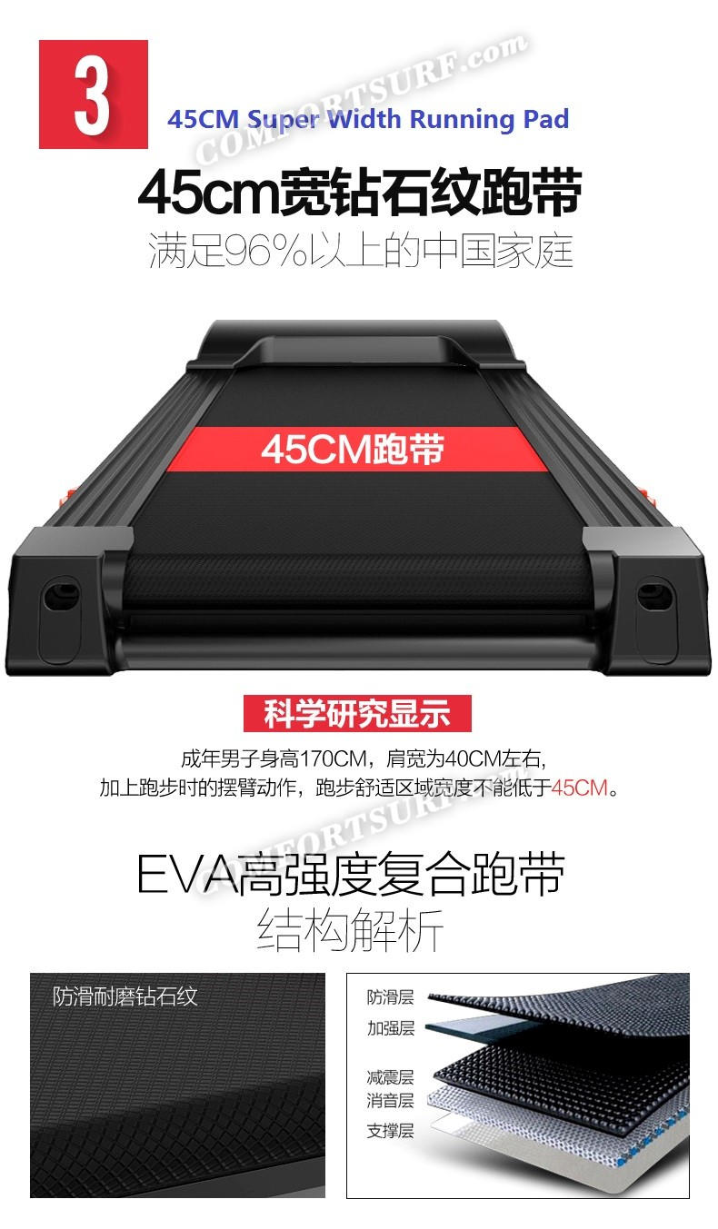 Genuine 3.0HP SuperHorse Multifunction Treadmill AD-A918 Home Fitness Gym Running Walking Equipment