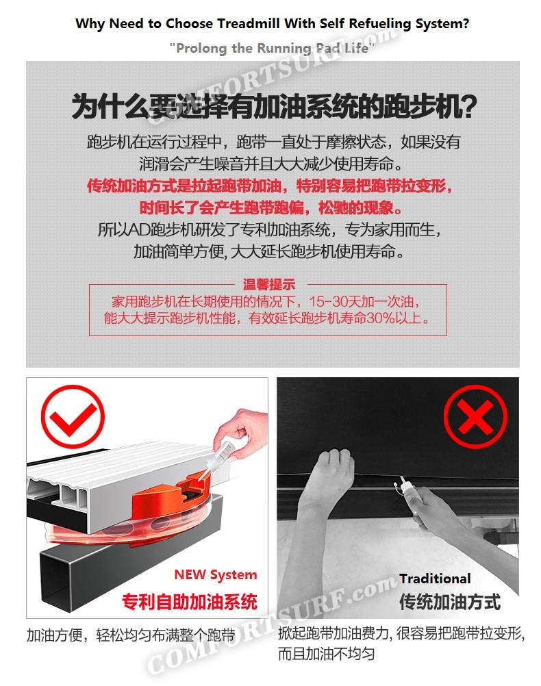 Genuine 3.0HP SuperHorse Multifunction Treadmill AD-A918 Home Fitness Gym Running Walking Equipment