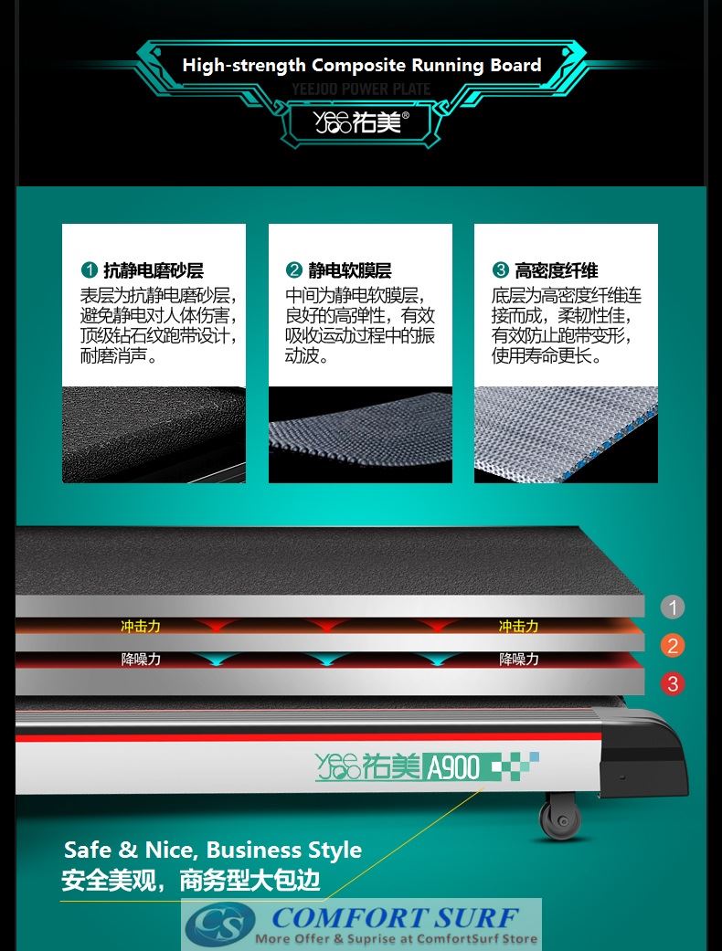 Genuine 3.0HP YeeJoo Single / Multifunction Treadmill AD-A900 Home Fitness Gym Running Walking Equipment