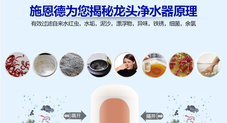 New !! Schand Faucet Water Purifier 4 Level Water Filter Kitchen Home Office