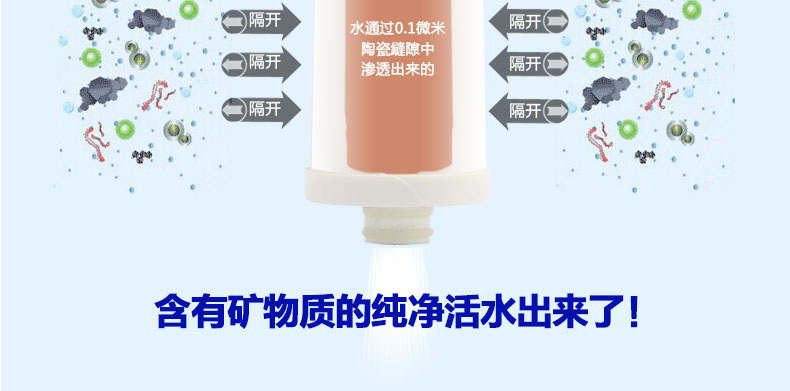 New !! Schand Faucet Water Purifier 4 Level Water Filter Kitchen Home Office