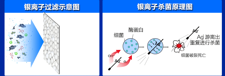 New !! Schand Faucet Water Purifier 4 Level Water Filter Kitchen Home Office