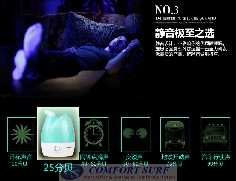 Schand Dual Head 3L Tank Capacity ultrasonic Air Humidifier Purifier Aromatic Therapy