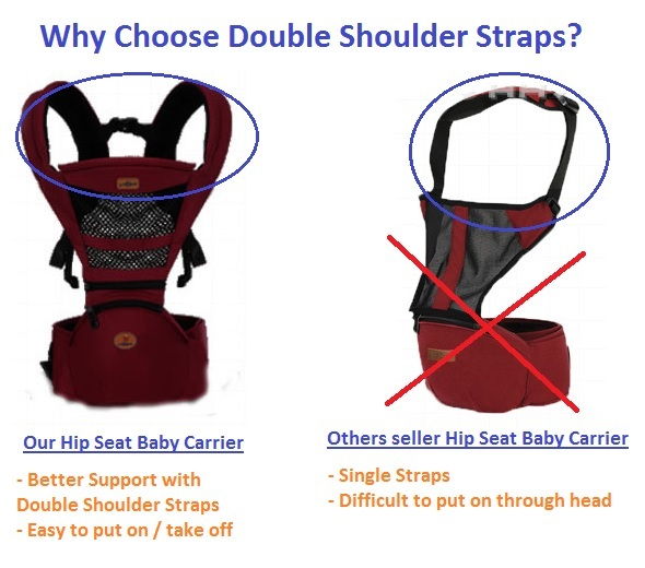 Aiebo Baby Hipseat Seat Baby Carrier (Newborn up to 20 kgs)