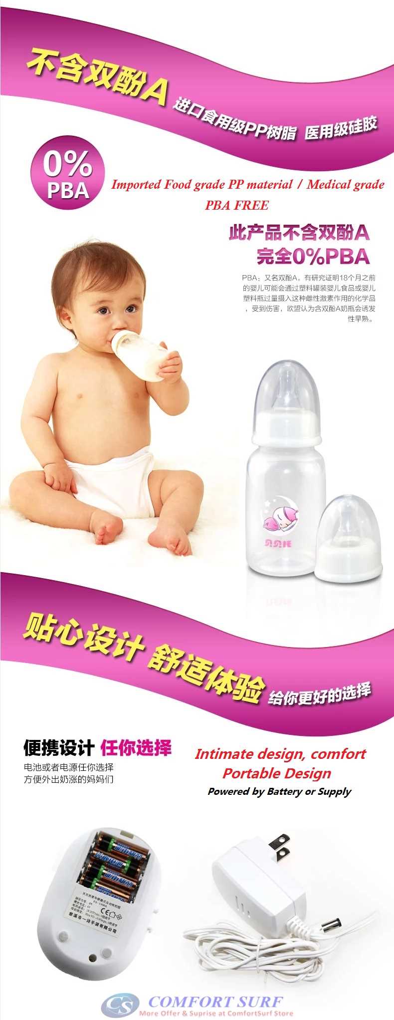 BabyTour Portable LCD Electric Breast Pump with Massage, Battery & 9 Mode Control