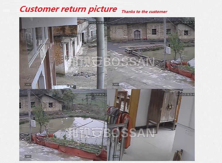 New CCTV Dome Camera 1/4