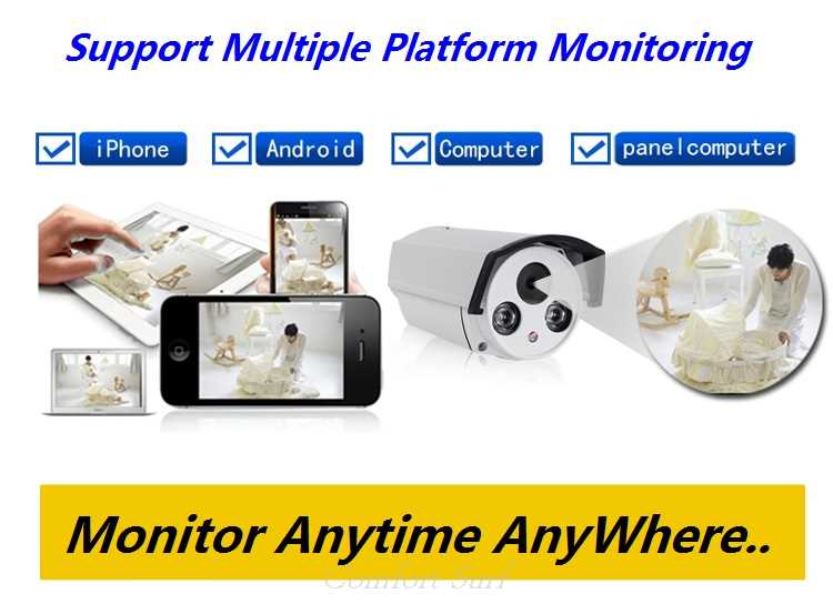 NVR DVR Wireless IP camera AHD NVR Wirelss System