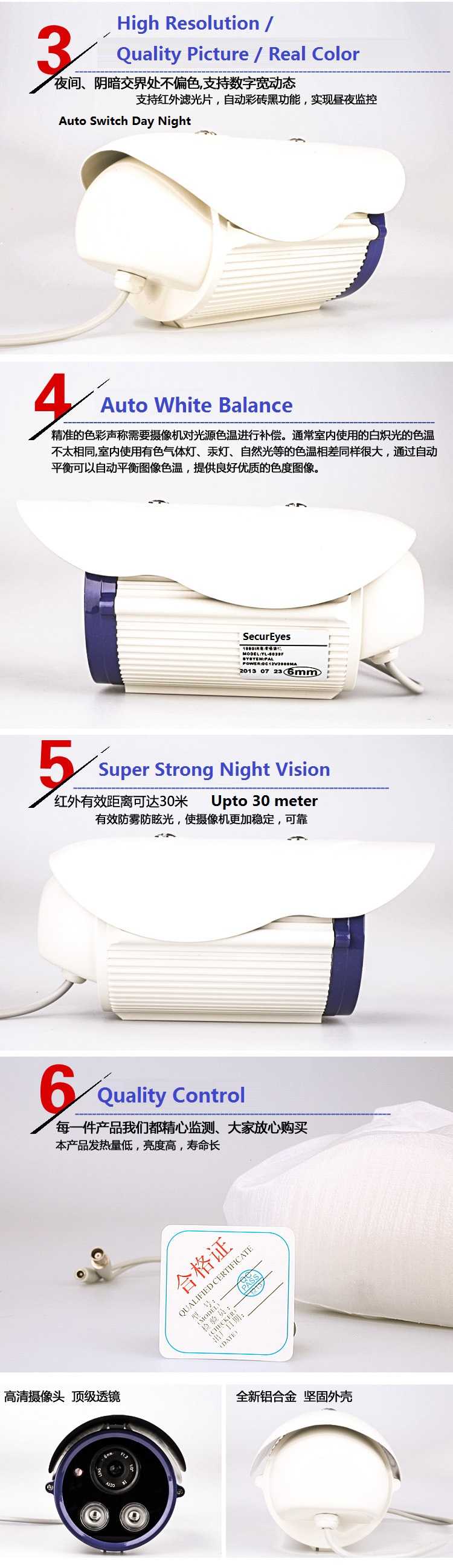 ecurEyes Original HD 1280 TVL 1/4 CMOS HD CCD CCTV Bullet Outdoor Color Camera