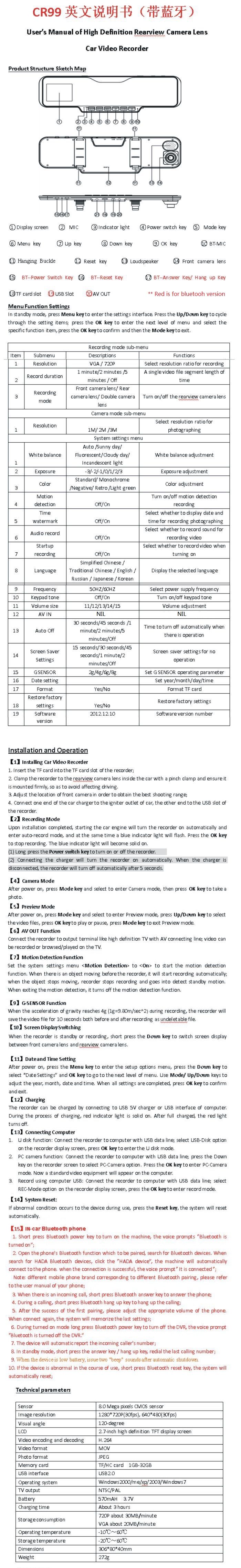 Car Mirro Full HD DVR