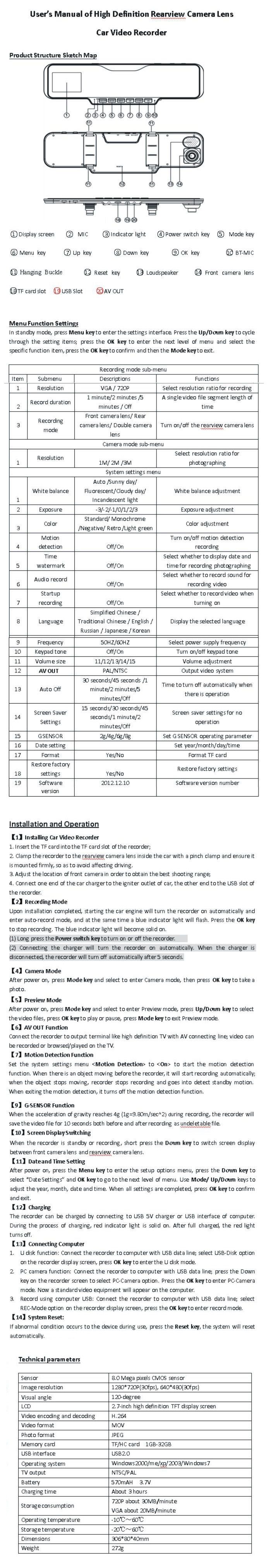 Car Mirro Full HD DVR CCTV DVR Camera Camcorder