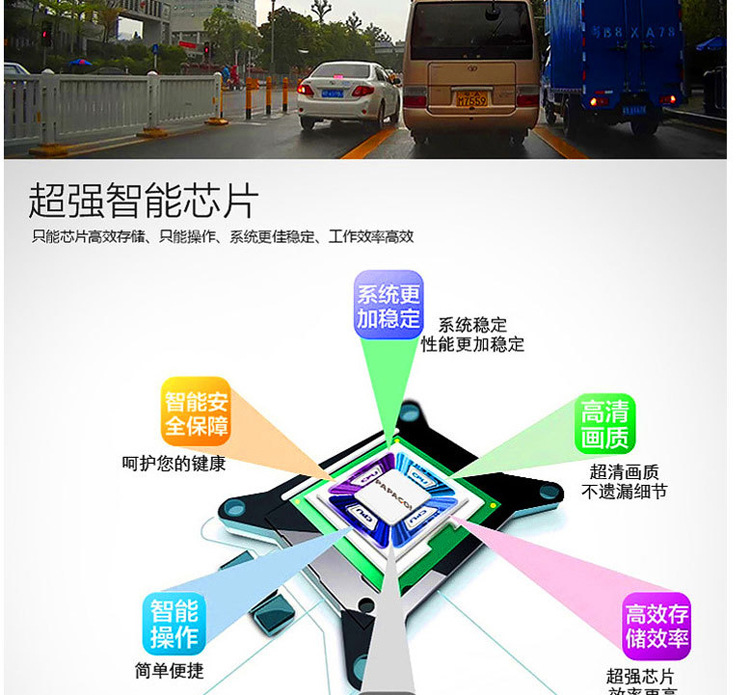 3.5 inch Blue Base Mirror Car Cam DVR Rear View Mirror Camera Video Recorder