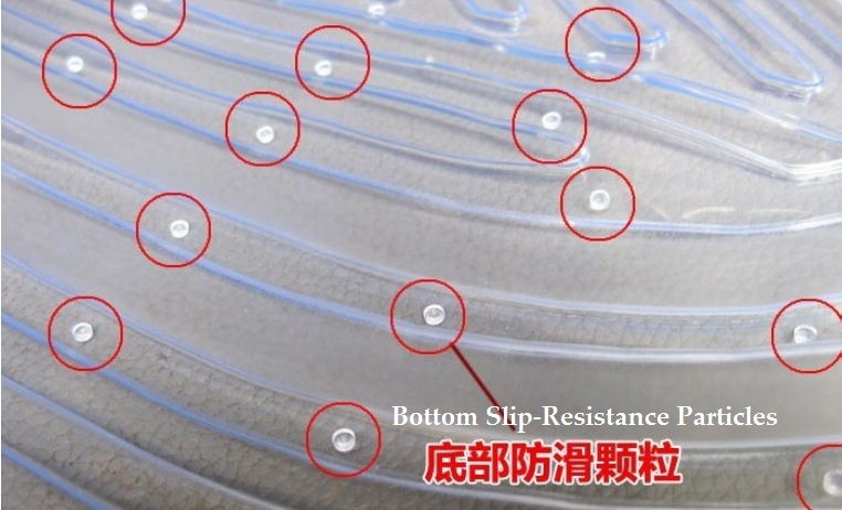 Full Set 5 Pieces PVC Waterproof Car Floor Non-Slip Mat Carpet