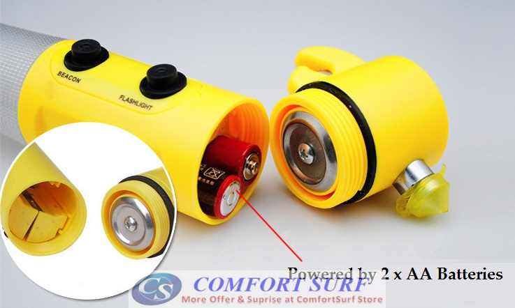 Multi-Function Emergency Hammer LED Flashlight for Auto-Use