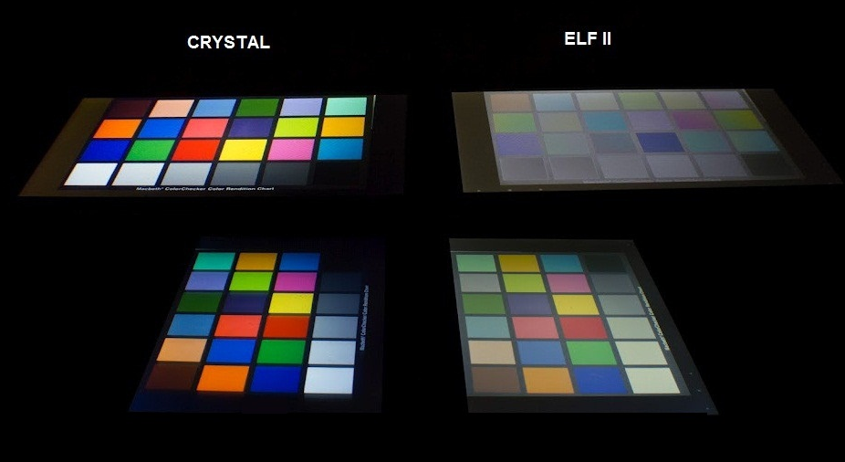 Ainol Novo7 Crystal Ainol Novo7 Crystal