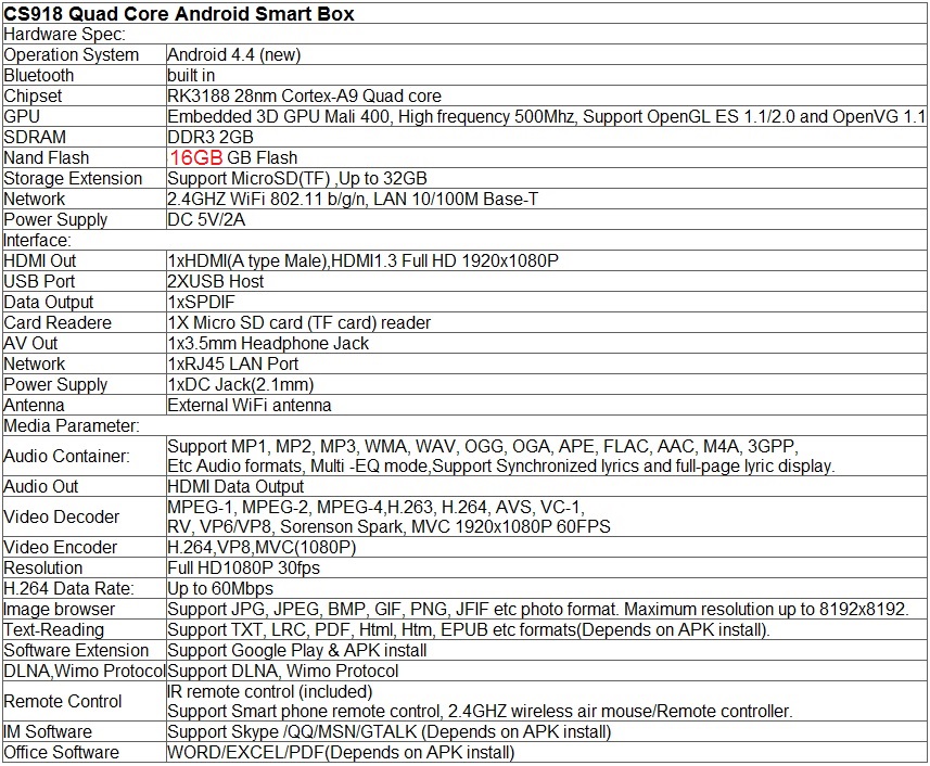 Latest CS918 Quad Core Android 4.4 Smart TV Box optional Air Keyboard Mouse