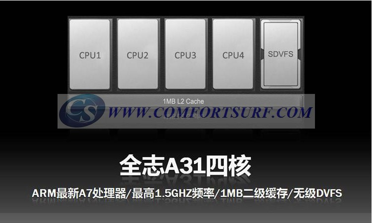 Chuwi V99 QuadCore 9.7 inch Android 4.1.1 1GB RAM + 16GB IPS Capacitive Touch Screen