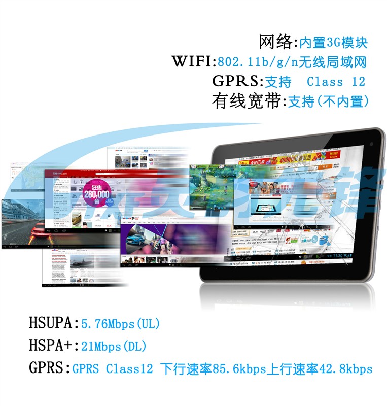 Netpad Evolution W5 Allwinner A13 3.75G HSPA Call SMS Android 4.0.4 Tablet PC