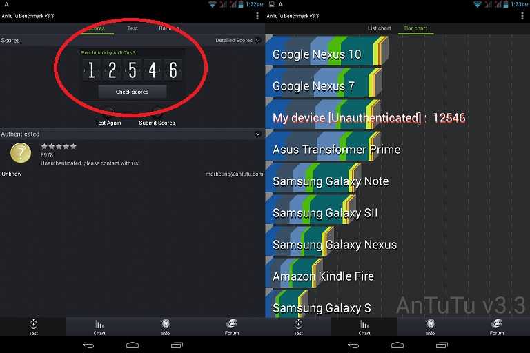 Netpad Ultimate QuadCore F978 Tablet Phone - Hot in Market