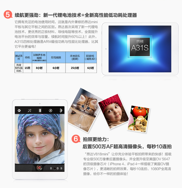 Onda V818 Mini QuadCore 7.9 inch Allwinner A31 Android 4.1.1 1GB RAM + 16GB IPS Capacitive Touch Screen