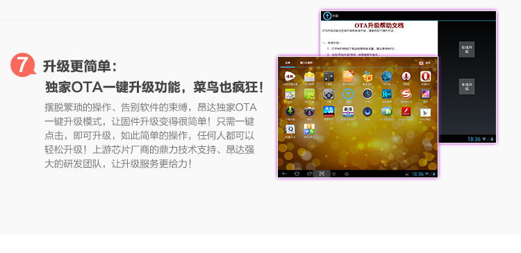 Onda V818 Mini QuadCore 7.9 inch Allwinner A31 Android 4.1.1 1GB RAM + 16GB IPS Capacitive Touch Screen