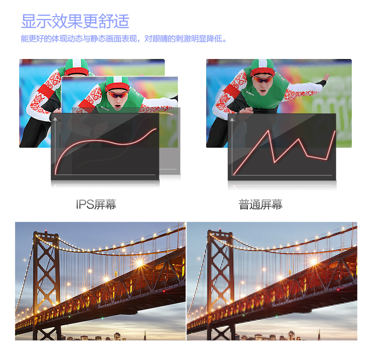 Onda V973 Allwinner A31 Quadcore 2GB RAM 16GB Retina