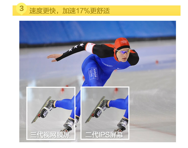 Onda V973 Allwinner A31 Quadcore 2GB RAM 16GB Retina