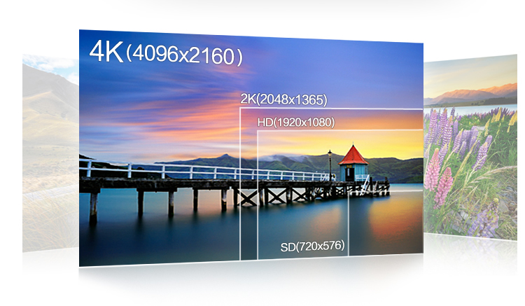 Onda V973 Allwinner A31 Quadcore 2GB RAM 16GB Retina