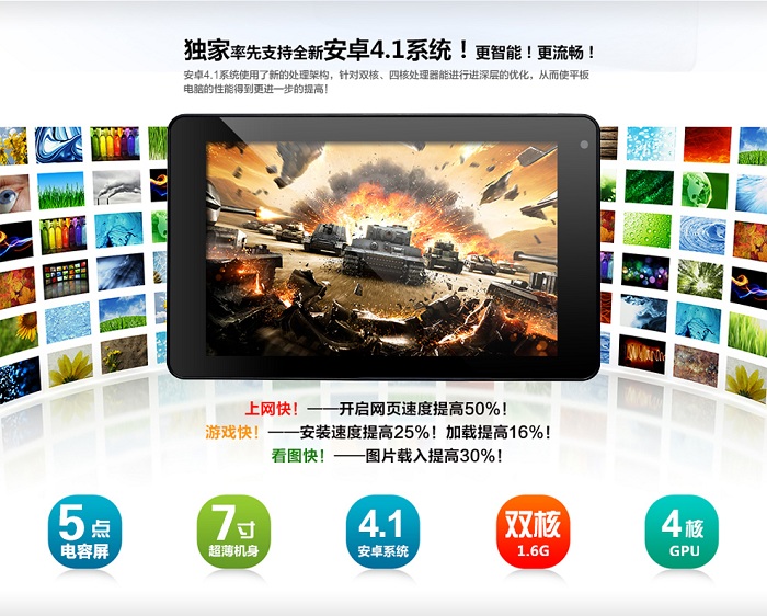 Pipo Smart-S1 7 inch Android 4.1.1 1GB RAM + 8GB IPS Capacitive Touch Screen