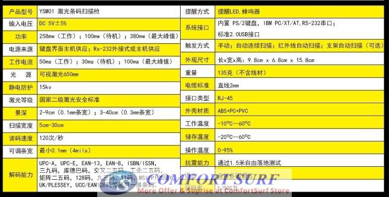 SOONYE USB Wired Laser Barcode Scanner