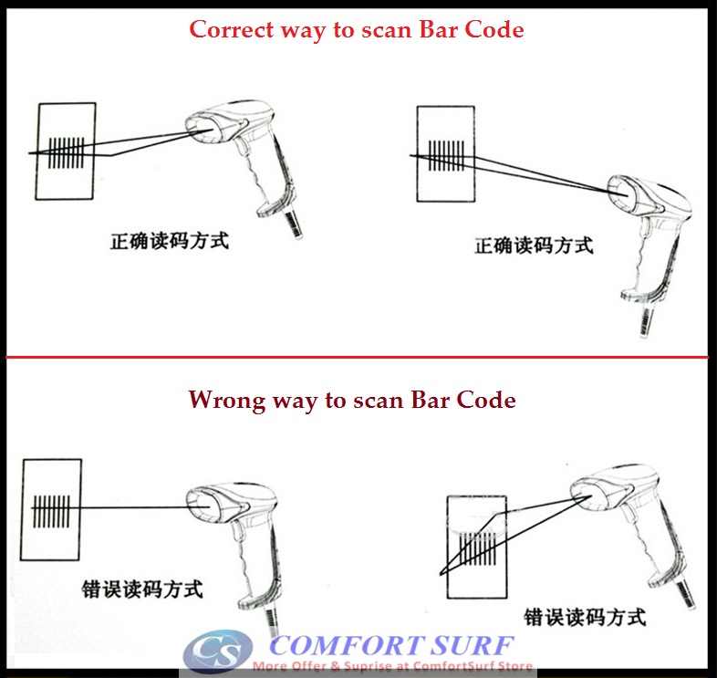 SOONYE USB Wired Laser Barcode Scanner