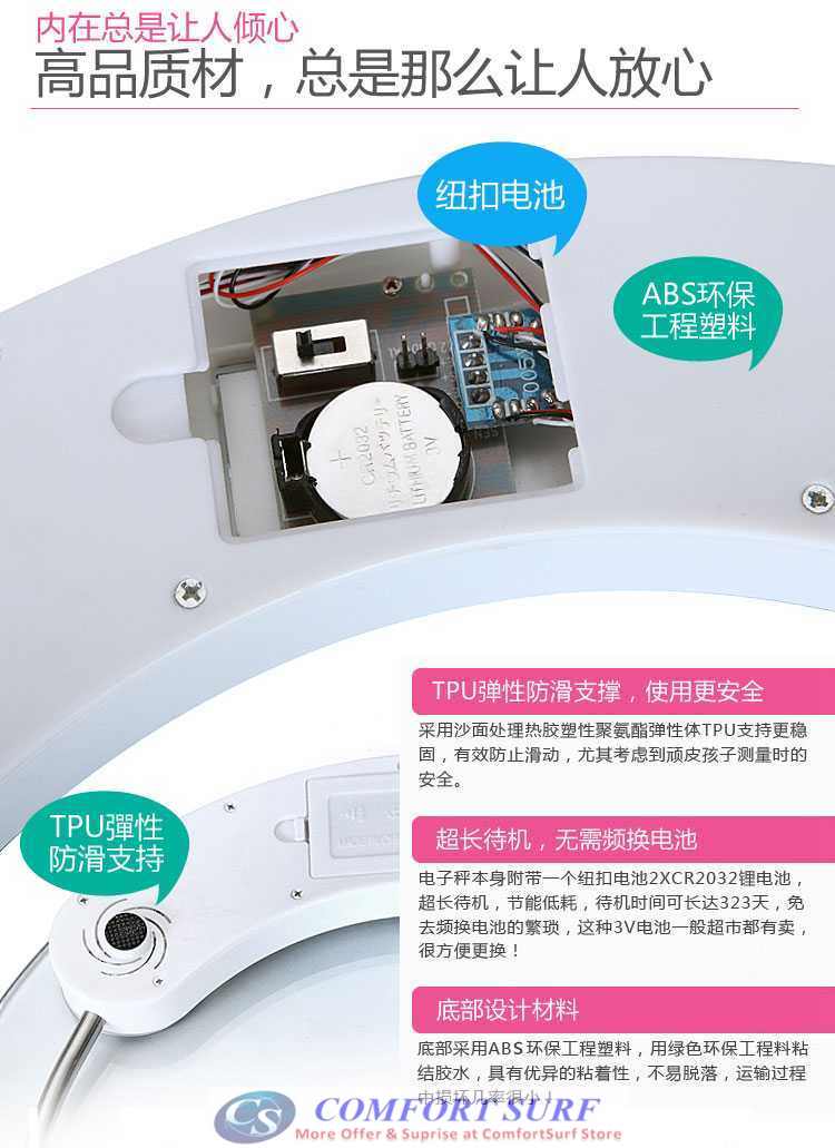 Crystal Clear Slim Tempered Glass LCD Digital Body Weighing Scale 150KG