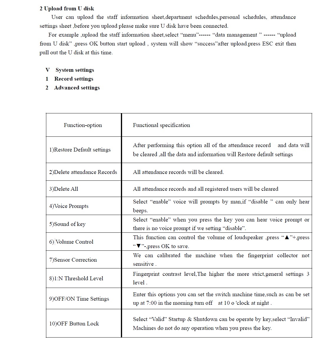 SOONYE Fingerprint English User Manual