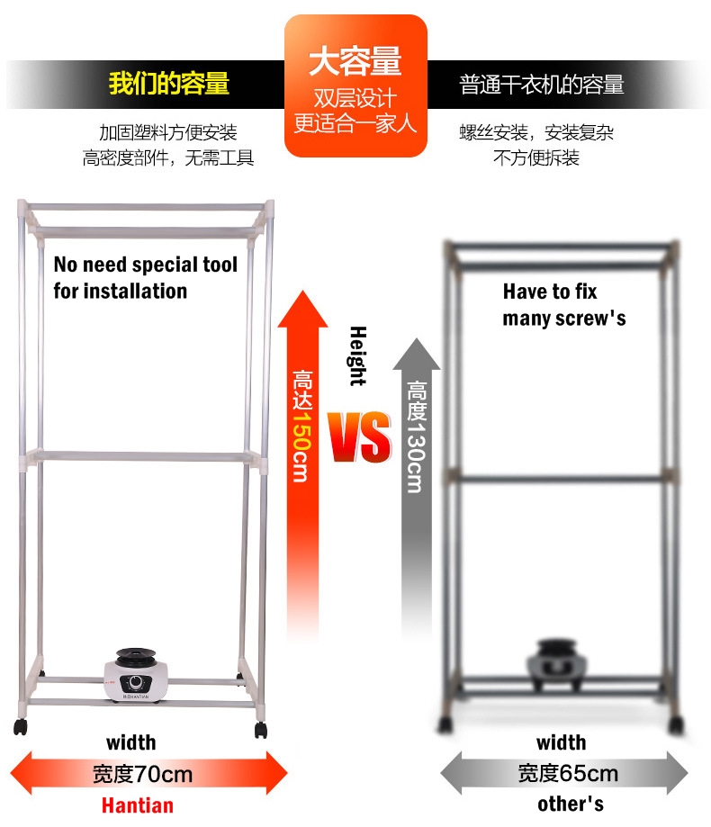 HANTIAN 900W Electric Wardrobe Clothes Dryer 2 Layers Indoors Fast Air Dry Hot Wardrobe Machine drying rack For Home & Dorms To 15KG of Laundry Without Sunlight