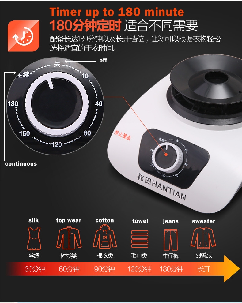 HANTIAN 900W Electric Wardrobe Clothes Dryer 2 Layers Indoors Fast Air Dry Hot Wardrobe Machine drying rack For Home & Dorms To 15KG of Laundry Without Sunlight