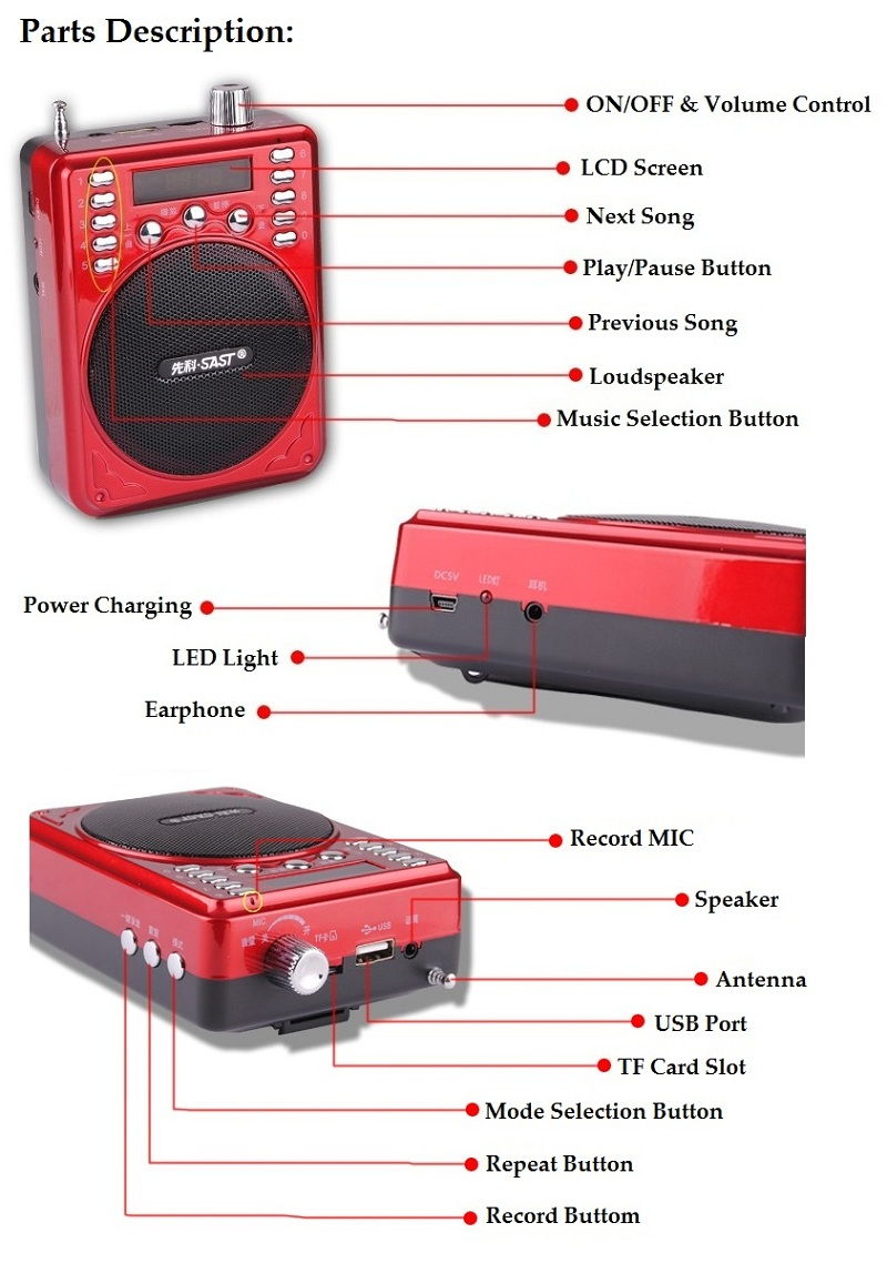 Upgrade Version Portable Multifuntion SAST Loudspeaker Microphone wf FM Radio / Mp3 Music Player / Recording