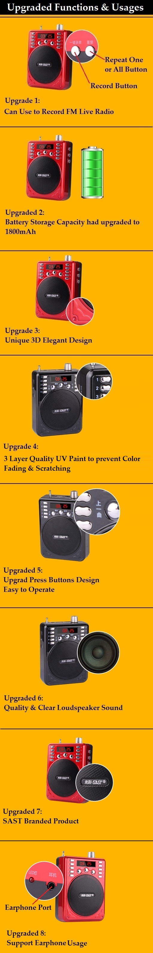 Upgrade Version Portable Multifuntion SAST Loudspeaker Microphone wf FM Radio / Mp3 Music Player / Recording