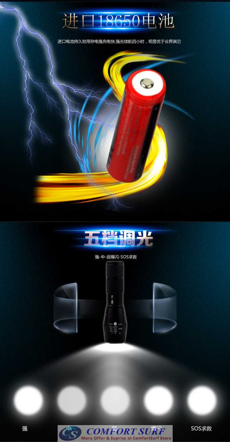 Ultrafire Super CREE XML-T6 T6 LED Zoomable Torchlight Flashligh with 5 Adjustable Mode