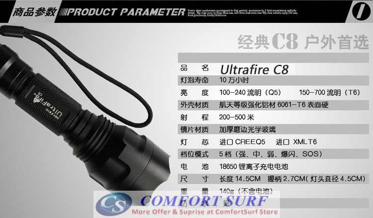Mini Ultrafire C8 LED Torchlight Flashlight CREE XPE with 5 Mode