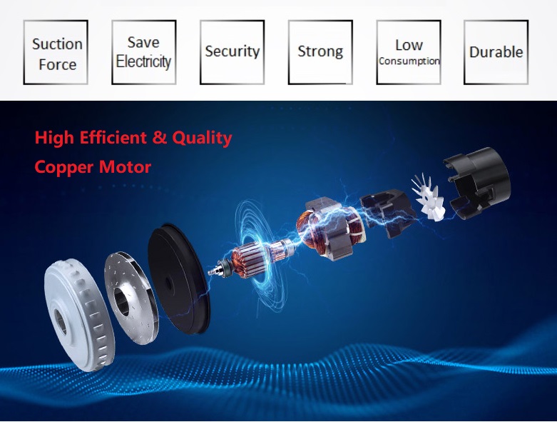 Multifunction Heavy Duty Powerful 100W 3-in-1 Dry / Wet / Blower Vacuum Cleaner 12L Bagless Vacuum Stainless Steel Container