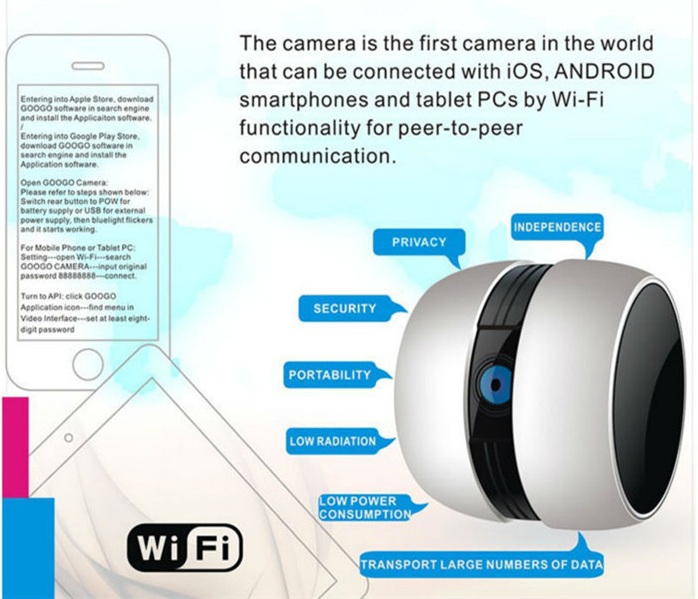 Googo Camera Concentrate on iOS & android