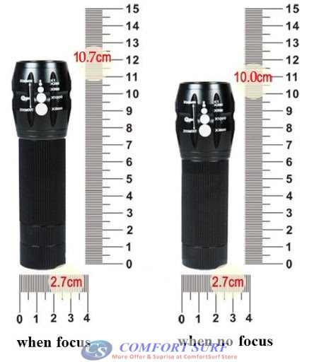 Mini Portable Focusing Adjustable Torchlight Flashlight Zoom-able